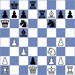 Mihelic - Reprintsev (chess.com INT, 2024)