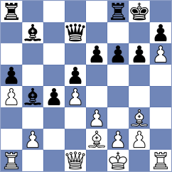 Castellanos Hernandez - Ostrovskiy (chess.com INT, 2024)