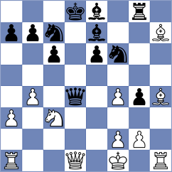 Maevsky - Hansen (Chess.com INT, 2021)