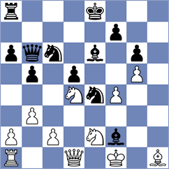 Streltsov - Rakhimzhan (chess.com INT, 2023)