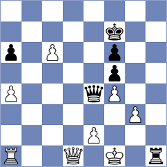 Yu - Taghizadeh (chess.com INT, 2023)