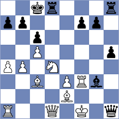Esenbek Uulu - Zafirakos (chess.com INT, 2024)