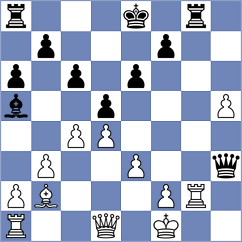 Adan Bermudez - Seyed Jarrahi (chess.com INT, 2024)