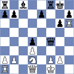 Tsydypov - Sherman (chess.com INT, 2023)