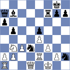 Chassard - Heinechen (chess.com INT, 2023)
