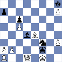Materia - Shtembuliak (chess.com INT, 2023)