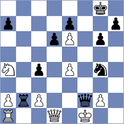 Winkels - Dubessay (chess.com INT, 2024)