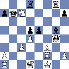 Szczepanek - Boros (chess.com INT, 2024)