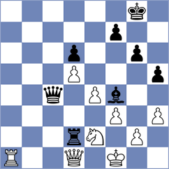 Kornyukov - Drori (chess.com INT, 2023)
