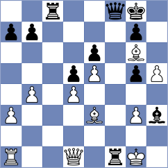 Khegay - Shubenkova (chess.com INT, 2024)
