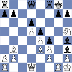 Sevian - Chyngyz (chess.com INT, 2024)