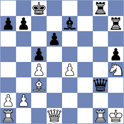 Daroczi - Argandona Riveiro (chess.com INT, 2023)