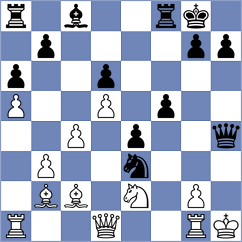 Guevara Sanchez - Steenbekkers (chess.com INT, 2023)