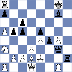 Tan - Zwardon (Chess.com INT, 2020)
