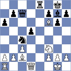 Annaberdiev - Zivic (chess.com INT, 2023)