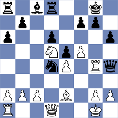 Rohith - D'Arruda (chess.com INT, 2024)