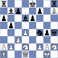 Mirza - Johnson (chess.com INT, 2021)