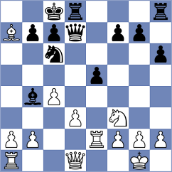Gomes - Chihi (Chess.com INT, 2021)