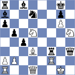 Pauly - Kuruppu (Chess.com INT, 2021)
