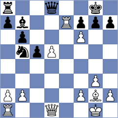 Gharibyan - Gascon Del Nogal (chess.com INT, 2024)