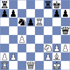 Sankalan Shah - Provaznik (chess.com INT, 2022)