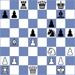 Praggnanandhaa - Guseinov (chess.com INT, 2023)