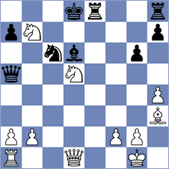 Szyszylo - Alexanian (chess.com INT, 2023)