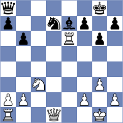 Ghimoyan - Garcia de Dios (chess.com INT, 2024)