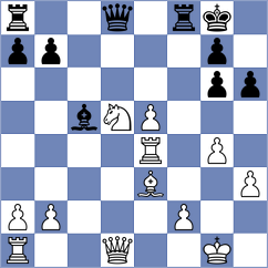 Goldin - Hernandez Santos (chess.com INT, 2024)