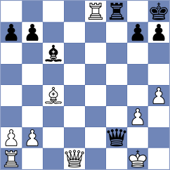 Yakubbaeva - Rudykh (Chess.com INT, 2021)