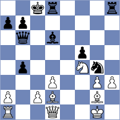 Kostiukov - Lux (chess.com INT, 2024)