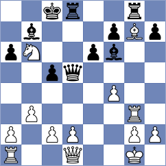 Spichkin - Joshi (chess.com INT, 2023)