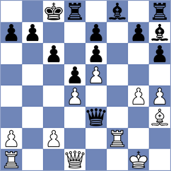 Rahman - Rodchenkov (chess.com INT, 2022)