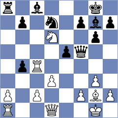 Mazurkiewicz - Fishchuk (chess.com INT, 2024)