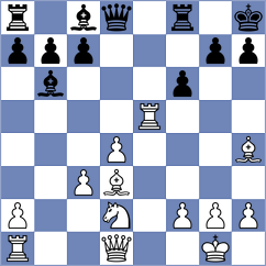Megalios - Gil Alba (chess.com INT, 2023)