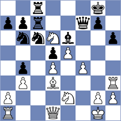 Suvorov - Hernandez (chess.com INT, 2021)