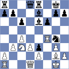 Recuero Guerra - Pasti (chess.com INT, 2024)