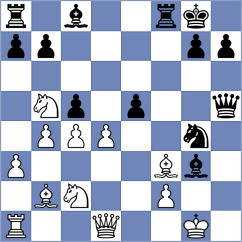 Arabidze - Henriquez Villagra (chess.com INT, 2024)