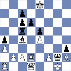Malyi - Grover (chess.com INT, 2022)