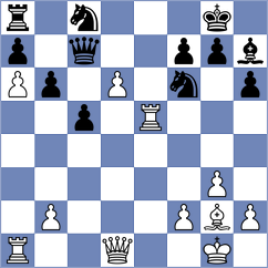 Trost - Shtivelband (chess.com INT, 2024)