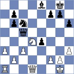 Madaminov - Ginzburg (chess.com INT, 2024)