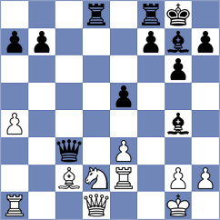 Sava - Polak (chess.com INT, 2023)