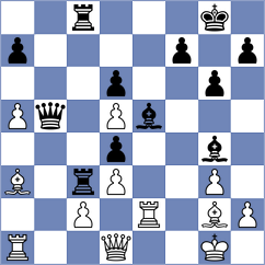Maranhao - Korol (chess.com INT, 2023)