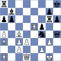 Kochiev - Rakhmanov (chess.com INT, 2024)