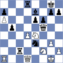Karthik - Aswath (chess.com INT, 2023)