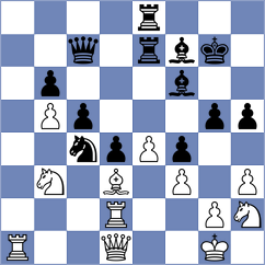 Ozen - Martinez Alcantara (chess.com INT, 2023)