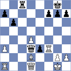 Hakobyan - Glavina (chess.com INT, 2023)