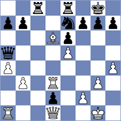 Chos - Nadir (Chess.com INT, 2020)