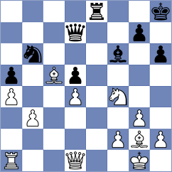 Aketayeva - Selkirk (chess.com INT, 2023)