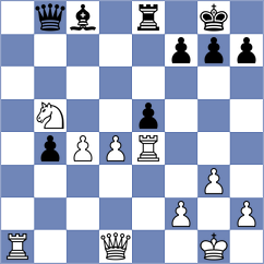 Mortazavi - Cardozo Munar (Chess.com INT, 2020)